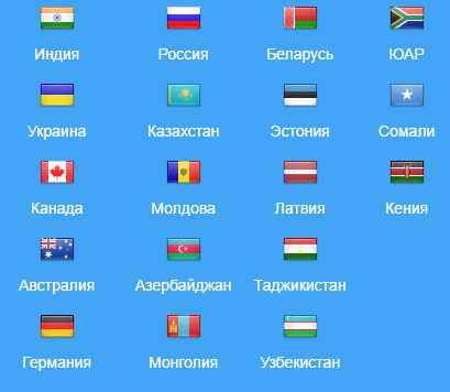 Перелік стран-партнерів компанії БІД